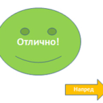 Фигура 2. Аним. при верен отговор